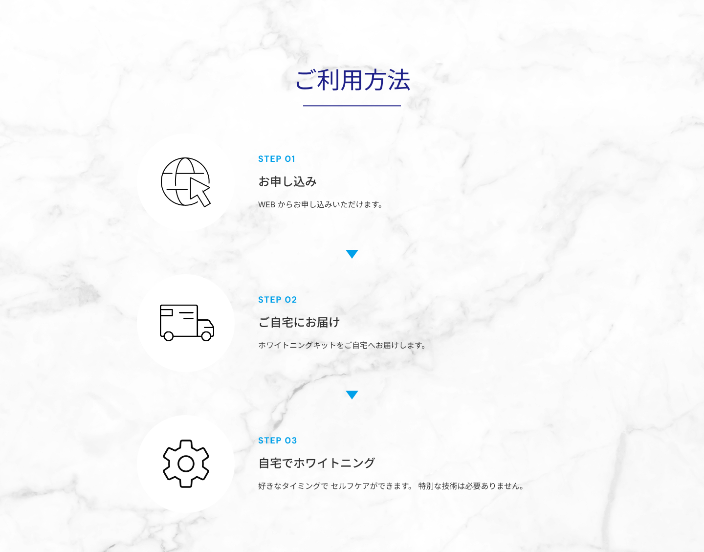 ご利用方法